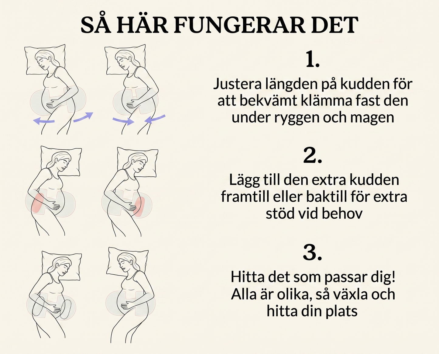 Famni Gravidkudde - Bättre sömn dig & den lilla du bär